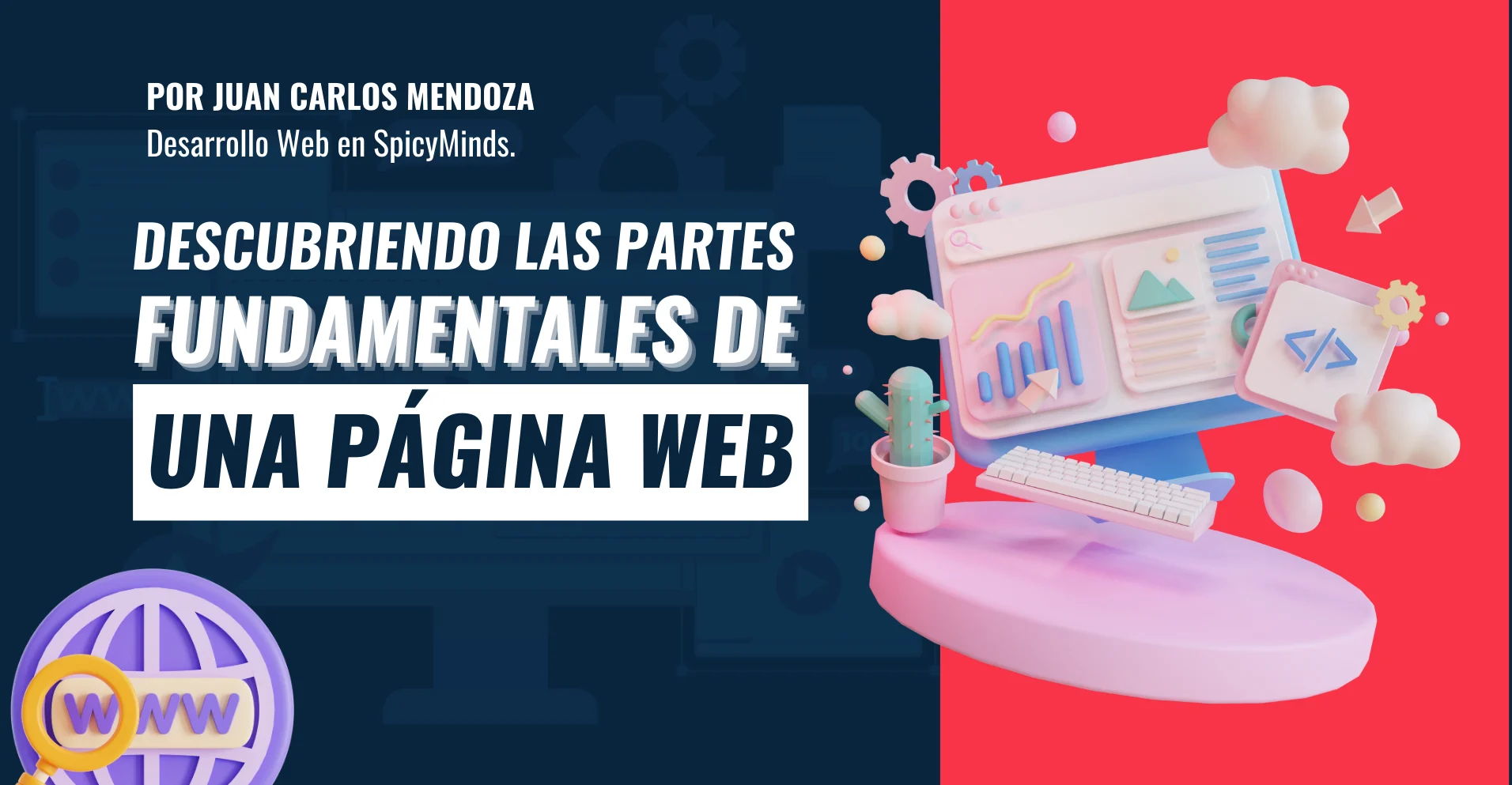 Partes de una Página Web
