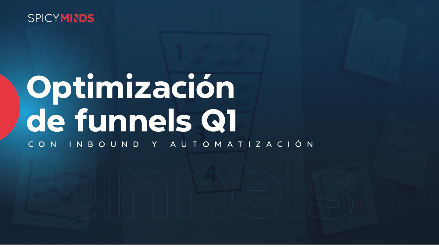 Optimización de funnels Q1 con inbound y automatización