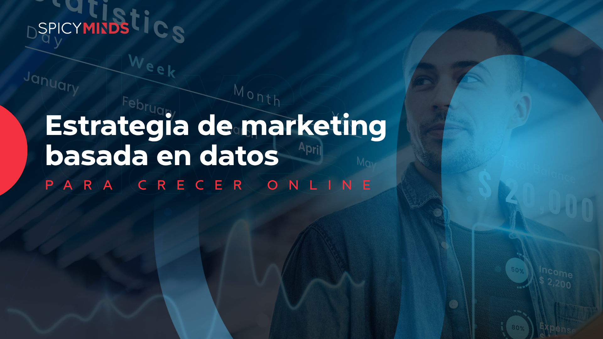 Estrategia de marketing basada en datos para crecer online